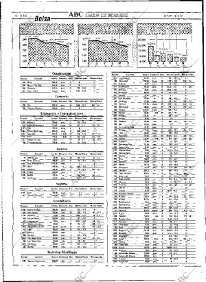 ABC MADRID 18-03-1993 página 48