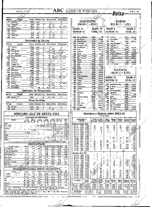 ABC MADRID 18-03-1993 página 49