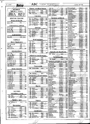 ABC SEVILLA 18-03-1993 página 76