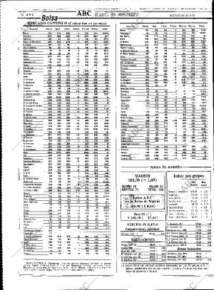 ABC MADRID 24-03-1993 página 50