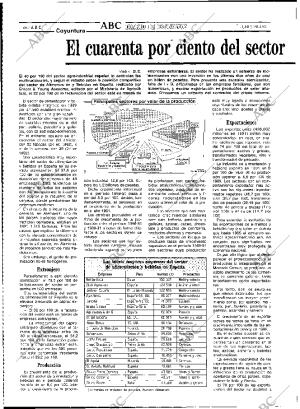 ABC MADRID 29-03-1993 página 46