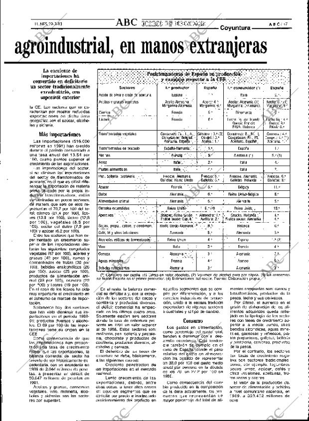 ABC MADRID 29-03-1993 página 47