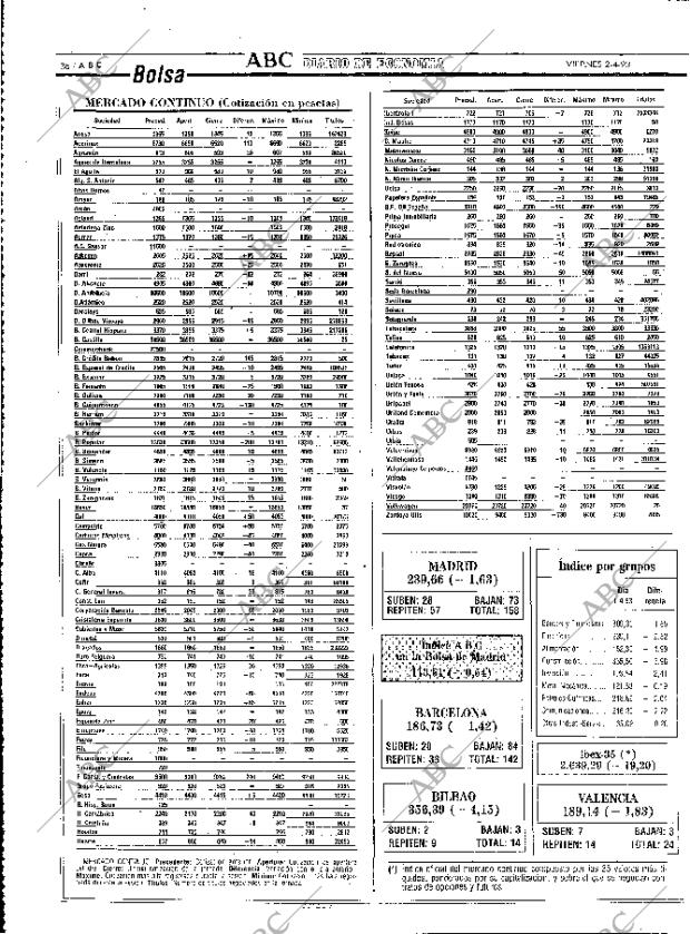 ABC MADRID 02-04-1993 página 36
