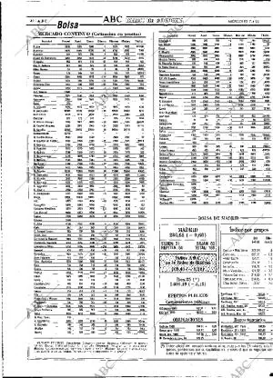 ABC MADRID 07-04-1993 página 42