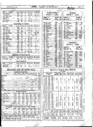 ABC MADRID 07-04-1993 página 45