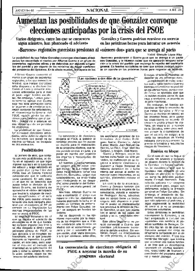 ABC SEVILLA 08-04-1993 página 25