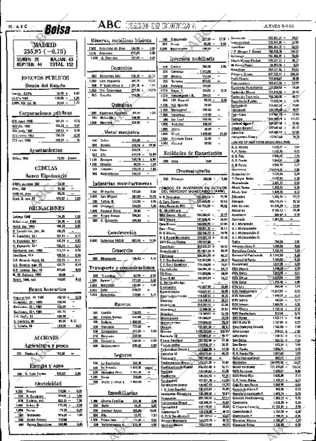 ABC SEVILLA 08-04-1993 página 58