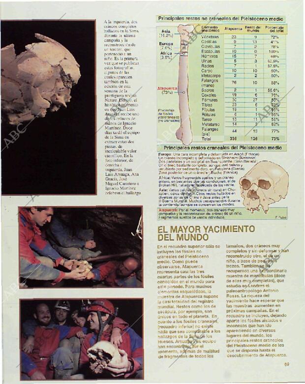 BLANCO Y NEGRO MADRID 11-04-1993 página 69