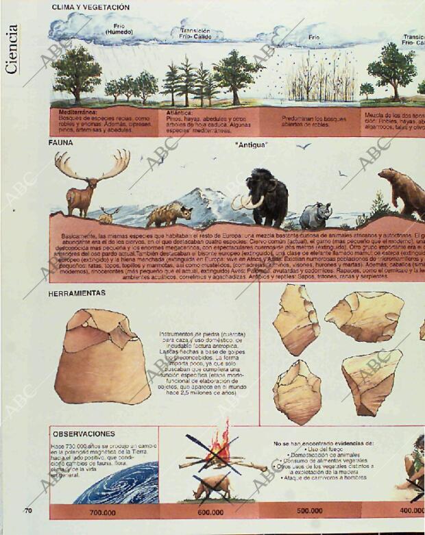 BLANCO Y NEGRO MADRID 11-04-1993 página 70