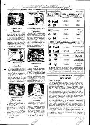 ABC MADRID 16-04-1993 página 124