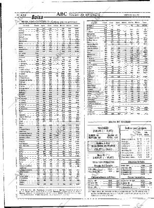 ABC MADRID 16-04-1993 página 46