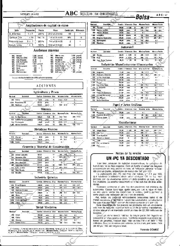 ABC MADRID 16-04-1993 página 47
