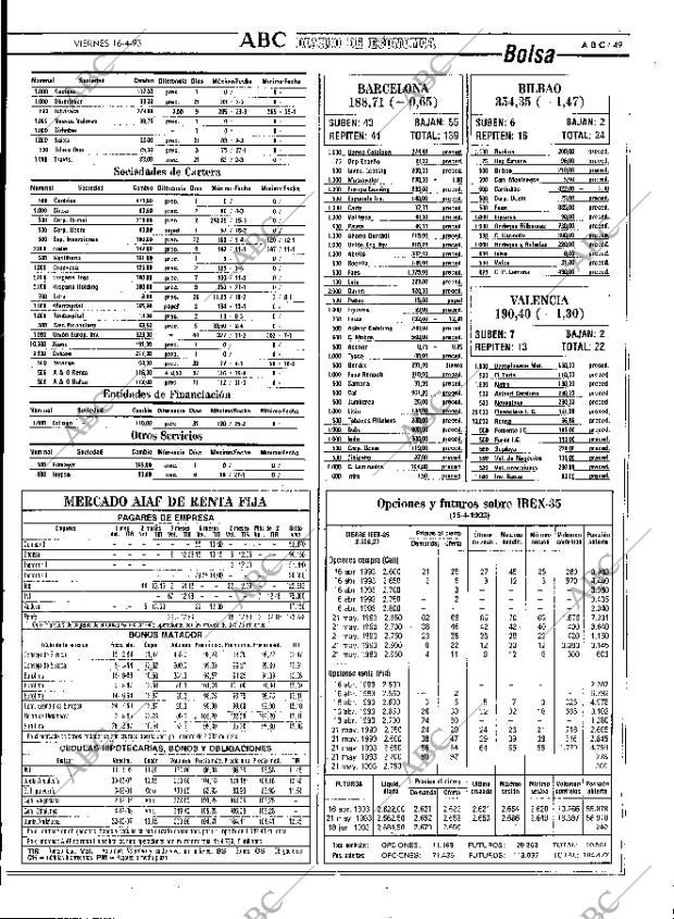 ABC MADRID 16-04-1993 página 49