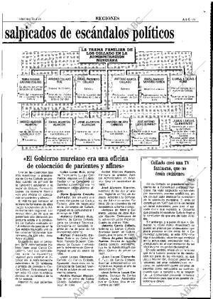 ABC MADRID 16-04-1993 página 69