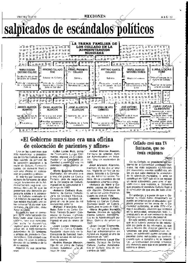 ABC MADRID 16-04-1993 página 69