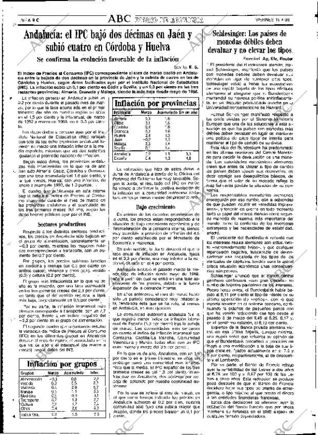 ABC SEVILLA 16-04-1993 página 76