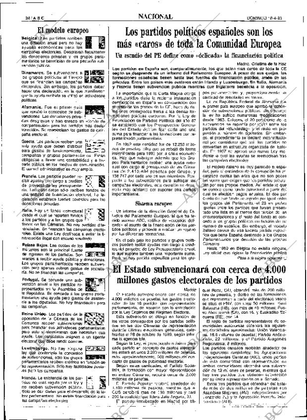 ABC SEVILLA 18-04-1993 página 24