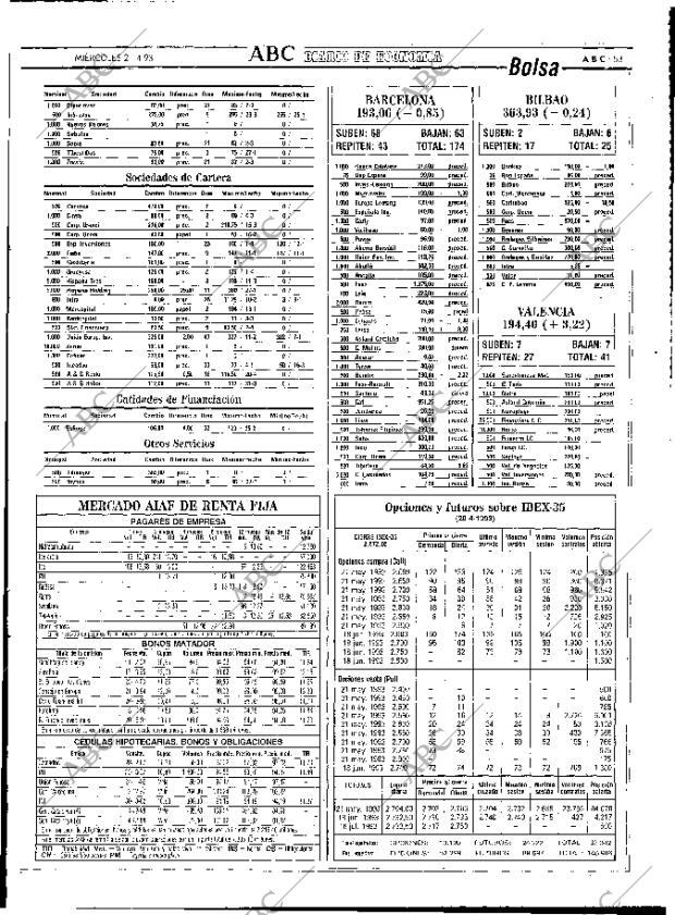 ABC MADRID 21-04-1993 página 53