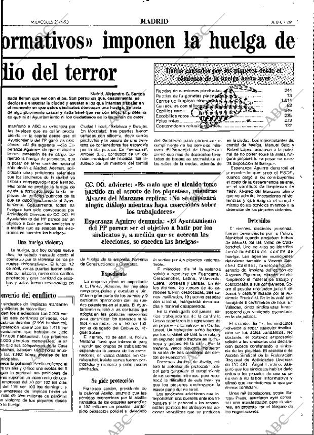 ABC MADRID 21-04-1993 página 69