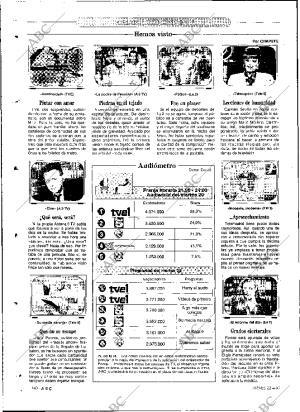 ABC MADRID 22-04-1993 página 140
