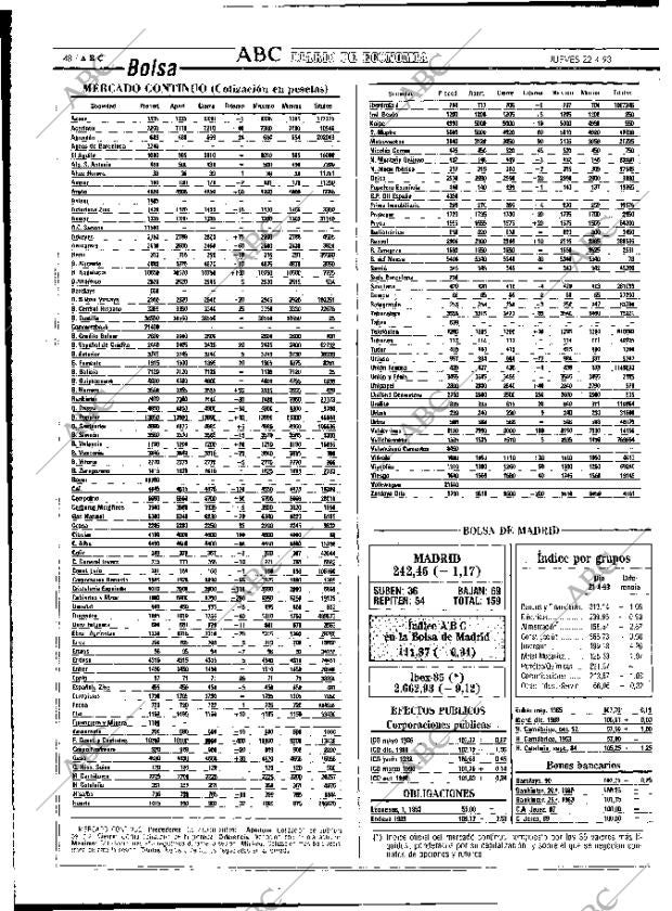 ABC MADRID 22-04-1993 página 48