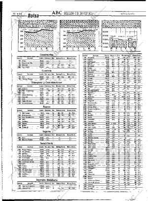 ABC MADRID 22-04-1993 página 50