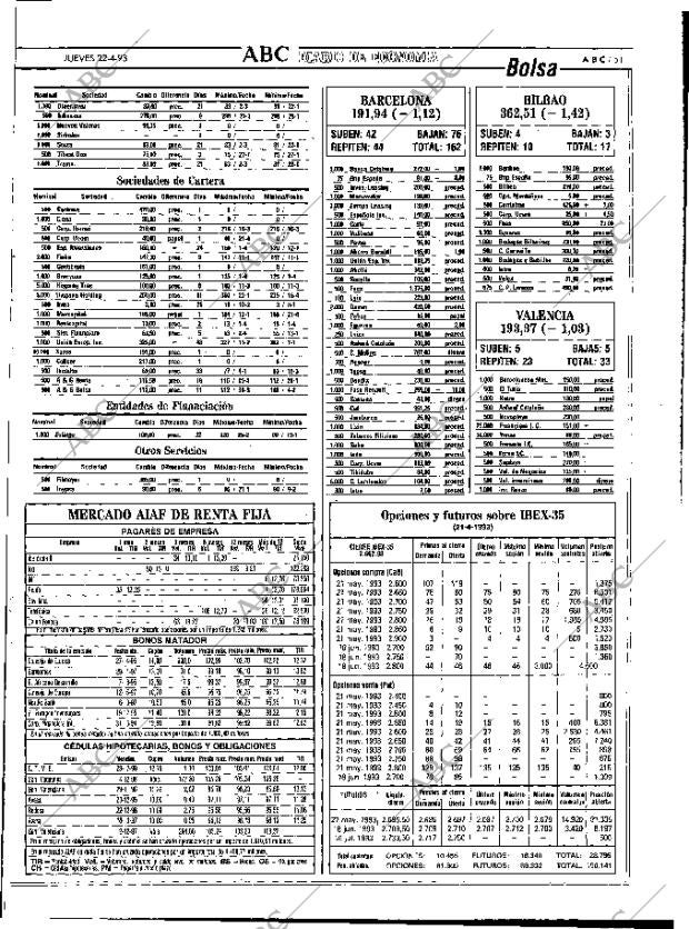 ABC MADRID 22-04-1993 página 51