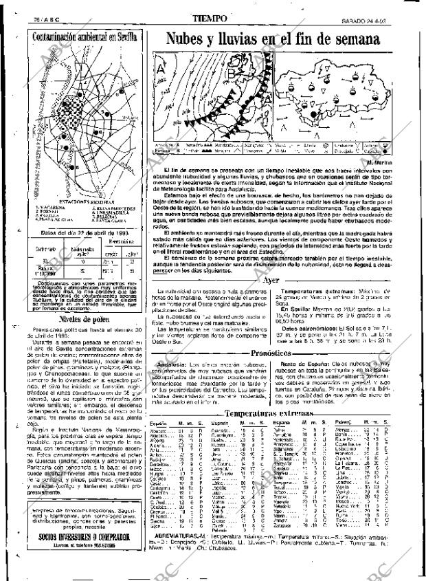 ABC SEVILLA 24-04-1993 página 76