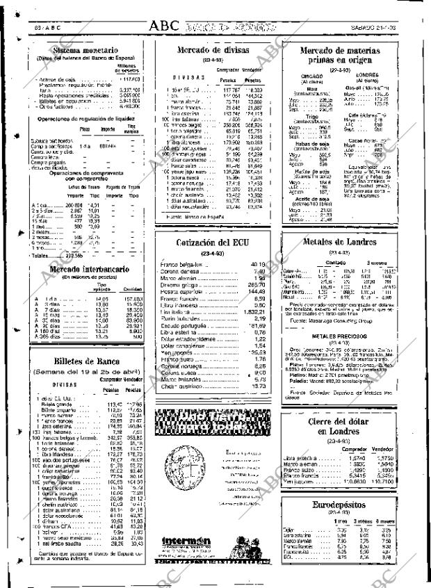 ABC SEVILLA 24-04-1993 página 88
