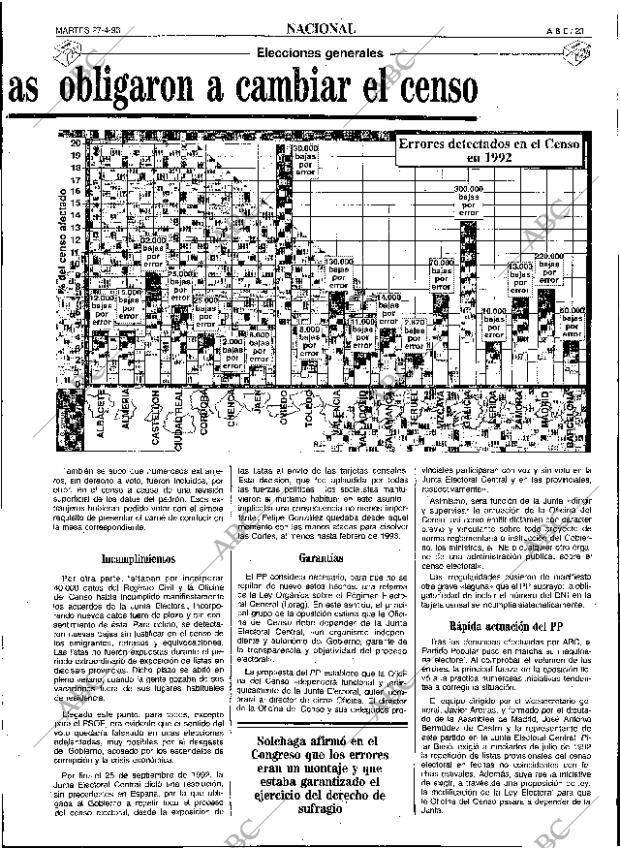 ABC SEVILLA 27-04-1993 página 23