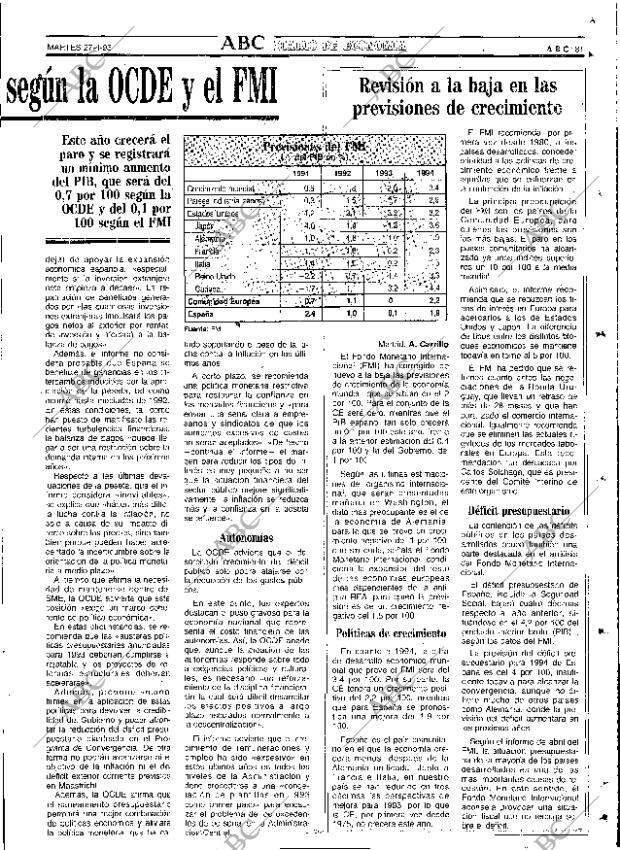 ABC SEVILLA 27-04-1993 página 81