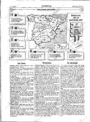 ABC MADRID 28-04-1993 página 32