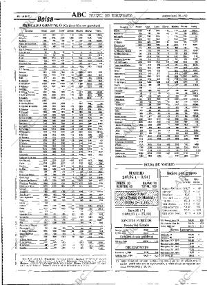 ABC MADRID 28-04-1993 página 48