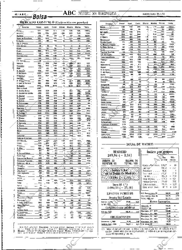 ABC MADRID 28-04-1993 página 48