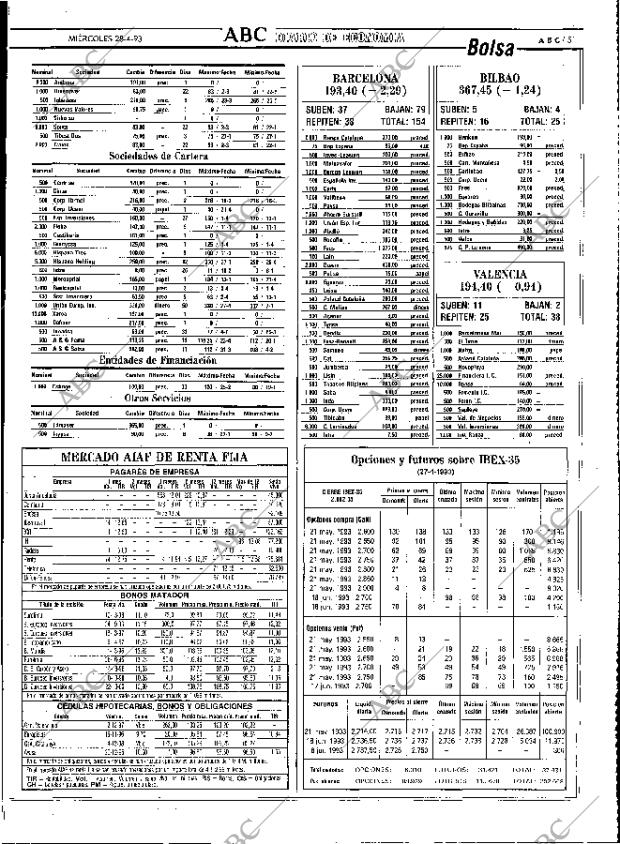 ABC MADRID 28-04-1993 página 51