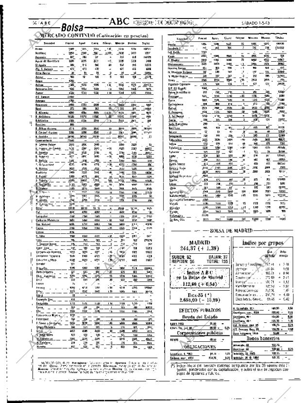 ABC MADRID 01-05-1993 página 50