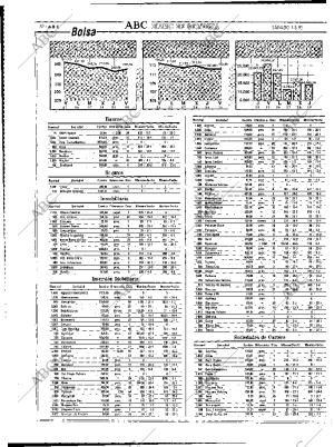 ABC MADRID 01-05-1993 página 52