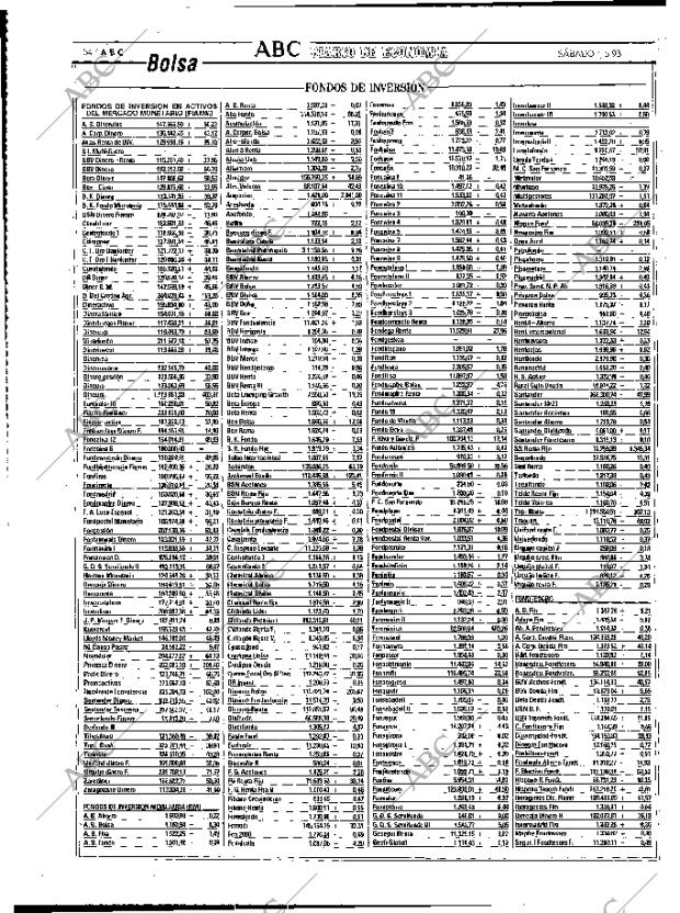 ABC MADRID 01-05-1993 página 54