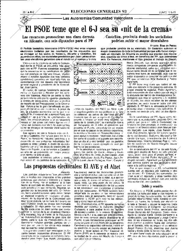 ABC MADRID 10-05-1993 página 30