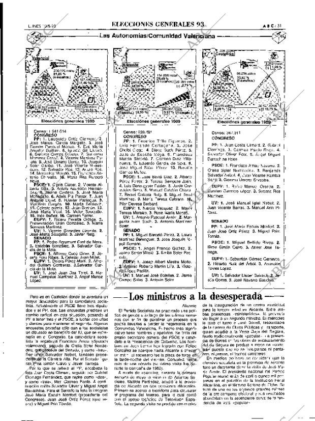 ABC MADRID 10-05-1993 página 31