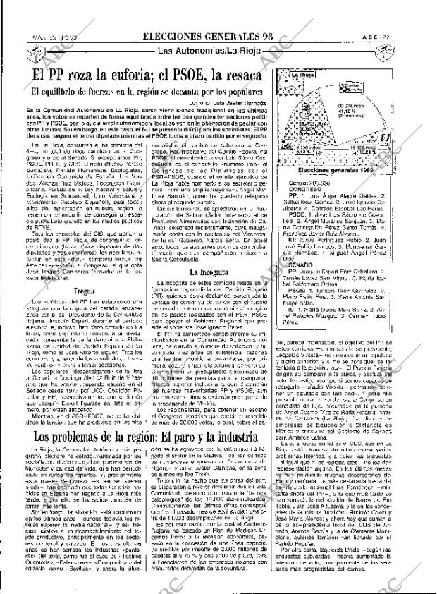 ABC MADRID 11-05-1993 página 29
