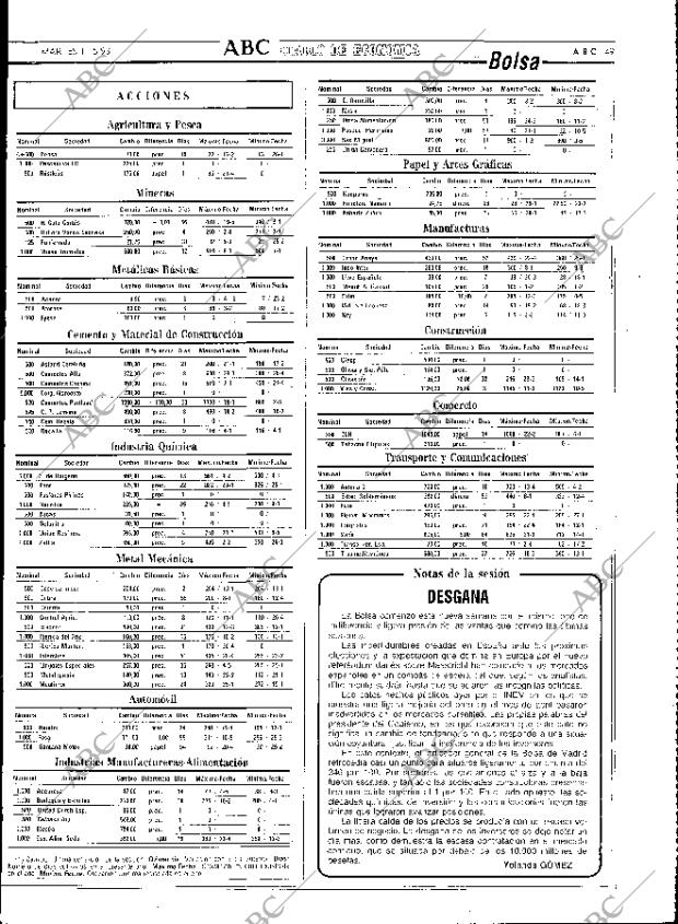 ABC MADRID 11-05-1993 página 49