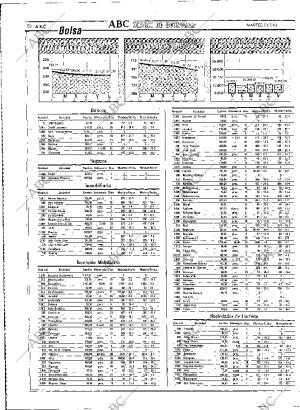 ABC MADRID 11-05-1993 página 50
