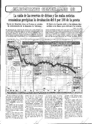 ABC MADRID 14-05-1993 página 21