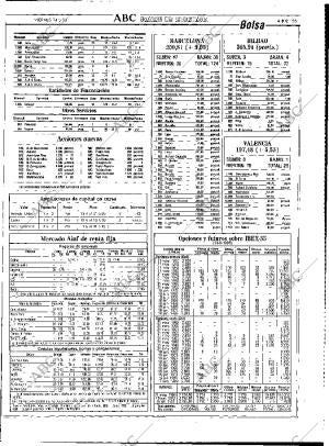 ABC MADRID 14-05-1993 página 55