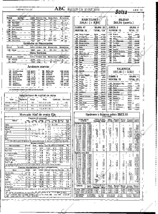 ABC MADRID 14-05-1993 página 55