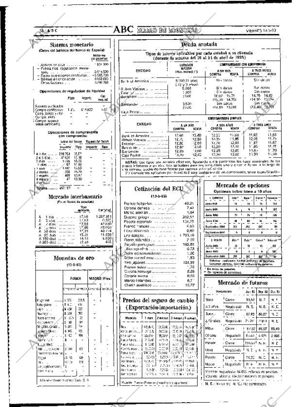 ABC MADRID 14-05-1993 página 58