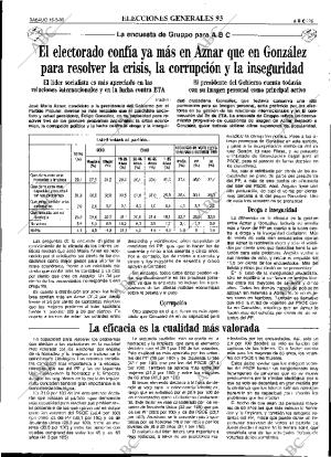 ABC SEVILLA 15-05-1993 página 29
