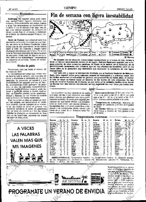 ABC SEVILLA 15-05-1993 página 48