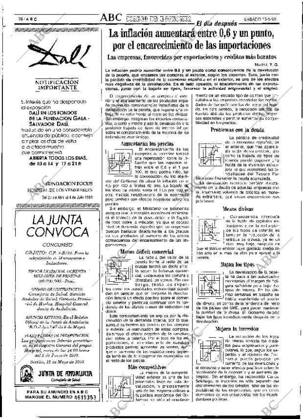 ABC SEVILLA 15-05-1993 página 76